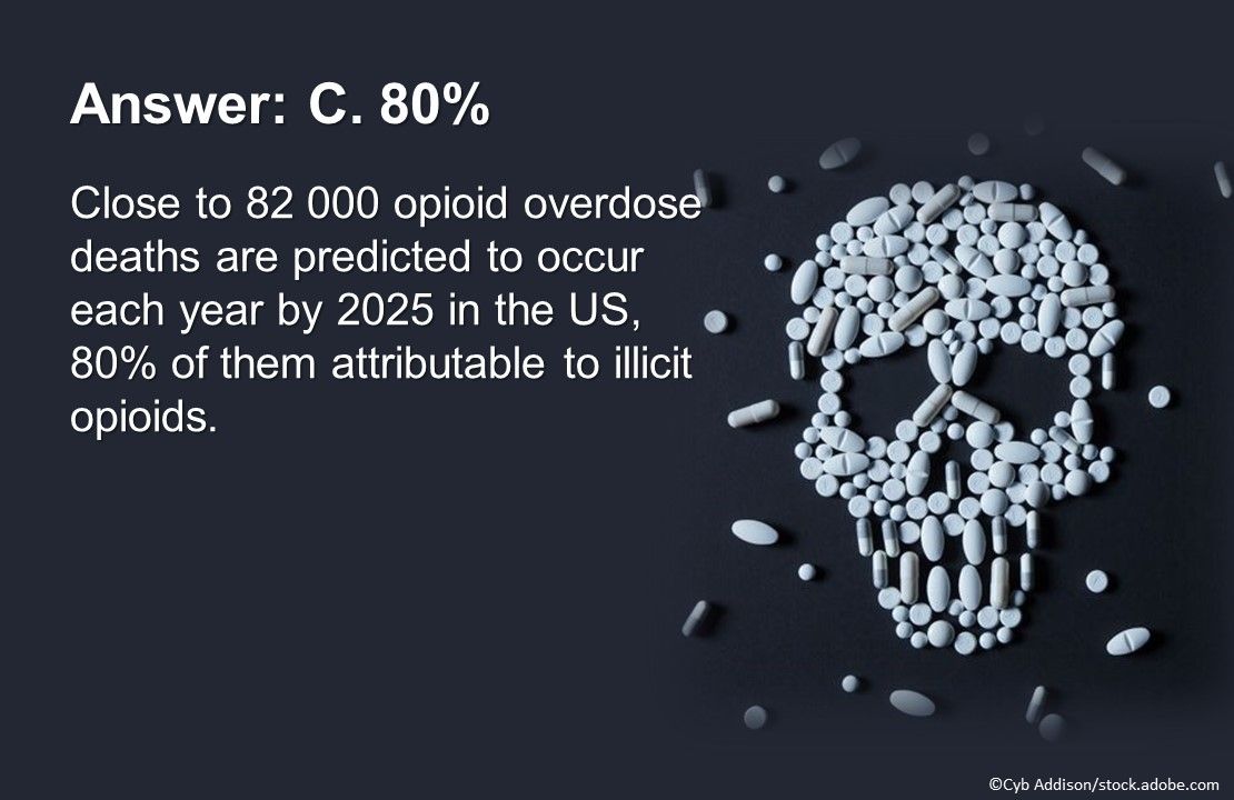 Drug Use & Abuse: 10 Qs to Decipher, substance use and abuse, opioids, fentanyl