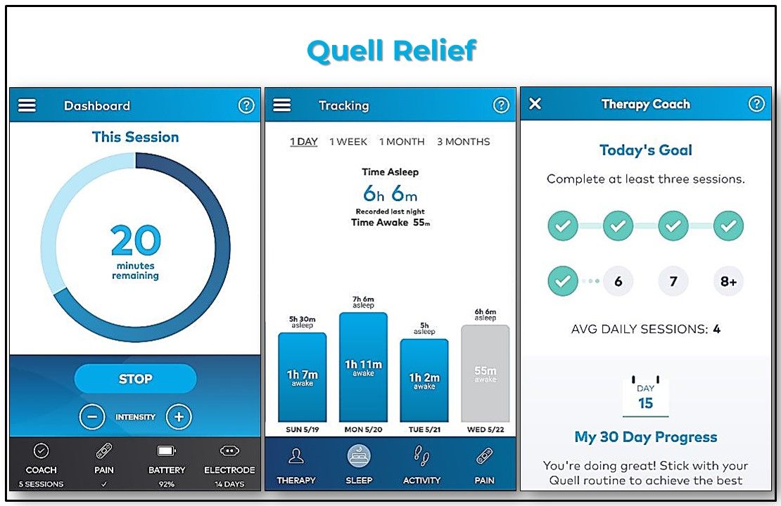 quell pain relief, quell relief app, primary care, medical apps, FDA cleared