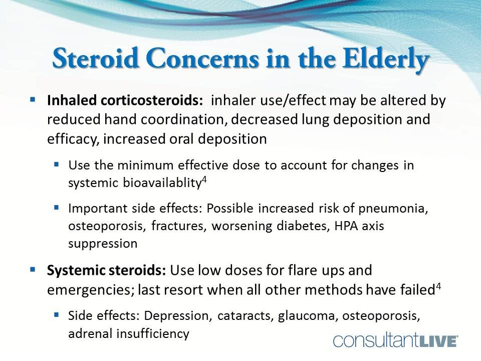 Inhaled corticosteroids may be less effective in elderly with asthma 