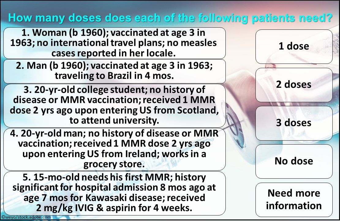 MMR Dose Match Challenge, mumps, measles, vaccine, immunization, primary care