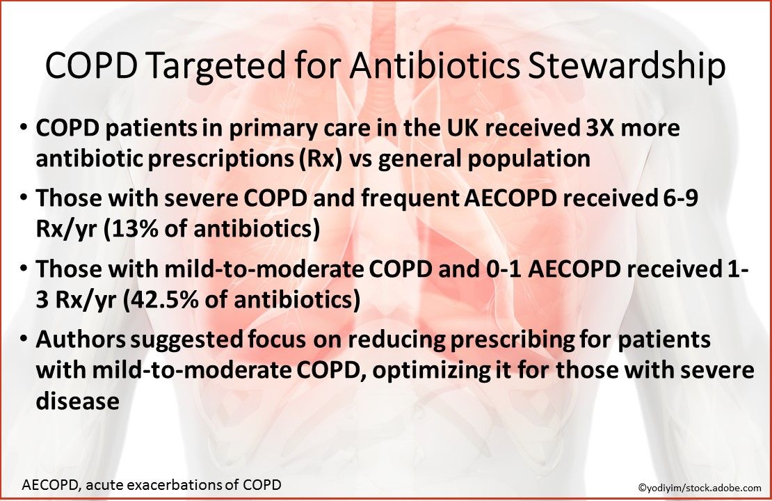 COPD targeted for antibiotics stewardship, antibiotic resistance, COPD research