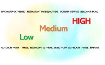 10 Summer Activities: What's the COVID-19 Risk?