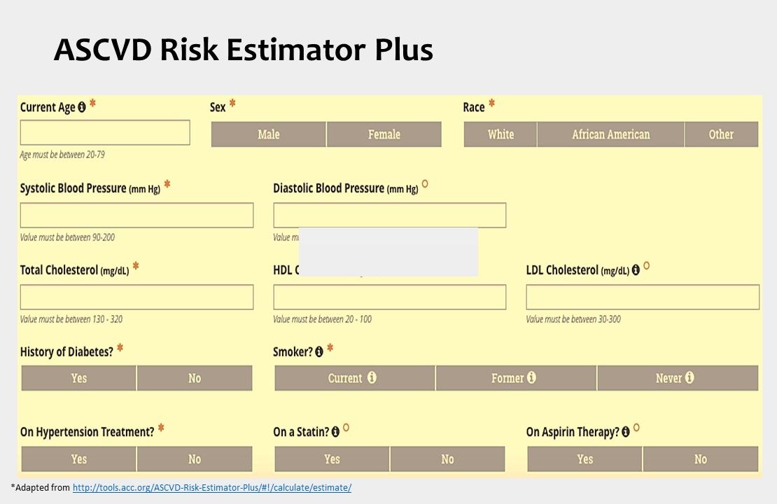 Lipid Guidelines, Compared ACC/AHA and ESC/EAS