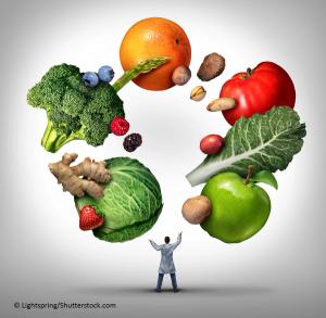 Obesity in Primary Care: Treatment