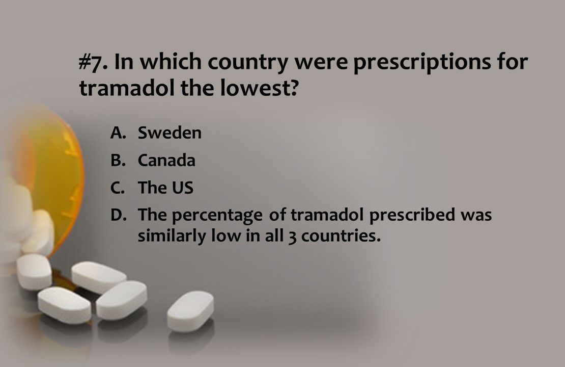 In which country were prescriptions for tramadol the lowest?