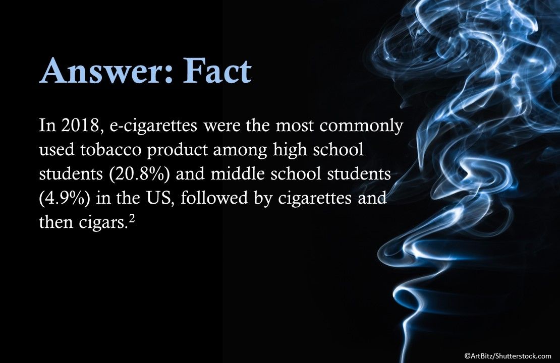 Youth Who Vape: Fact or Fiction? e-cigarettes, teenagers, teens, vaping, e-cigs