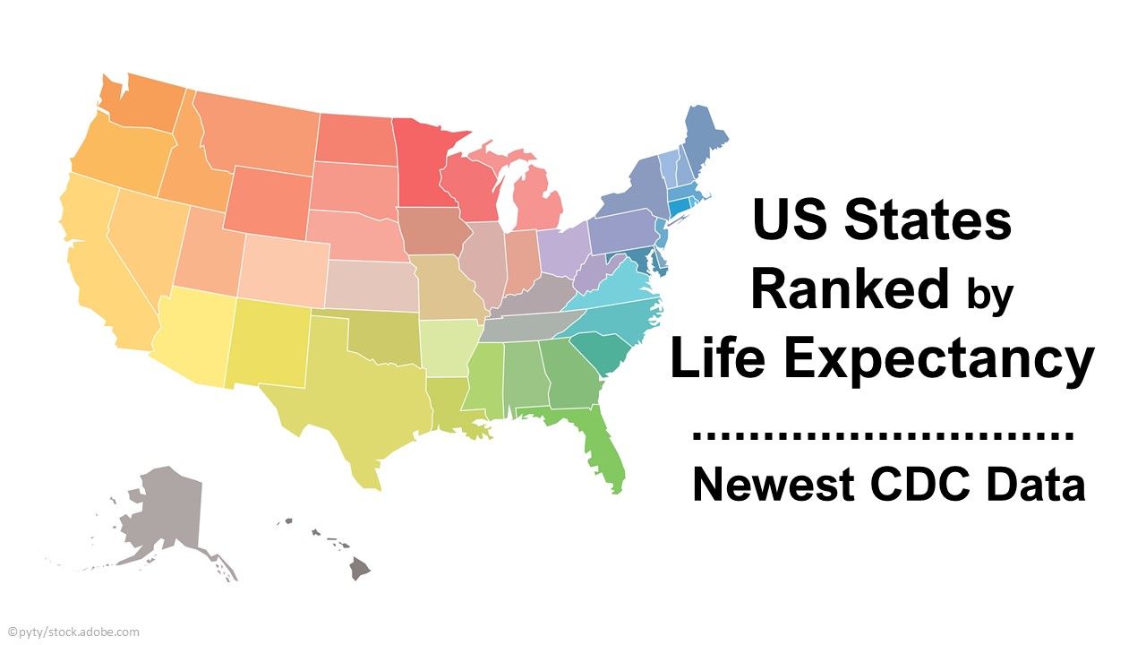 US States Ranked by Life Expectancy in National Vital Statistics Report