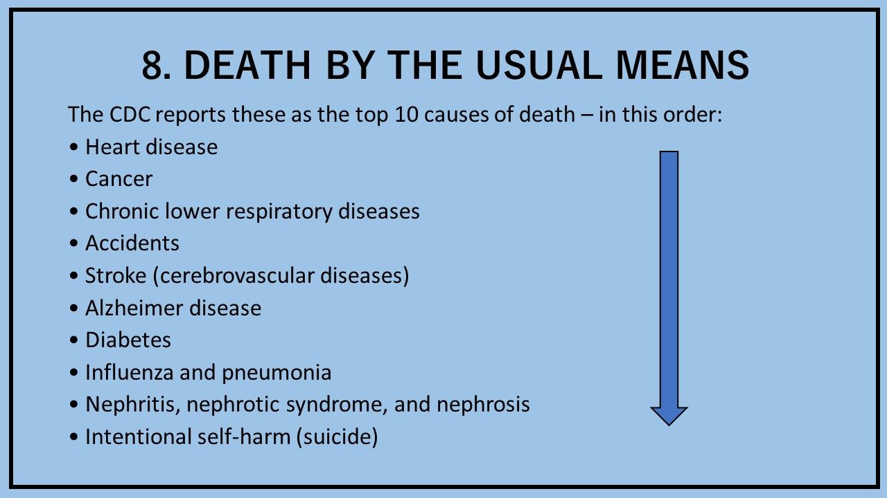 8 Things About Death (Besides The Obvious)