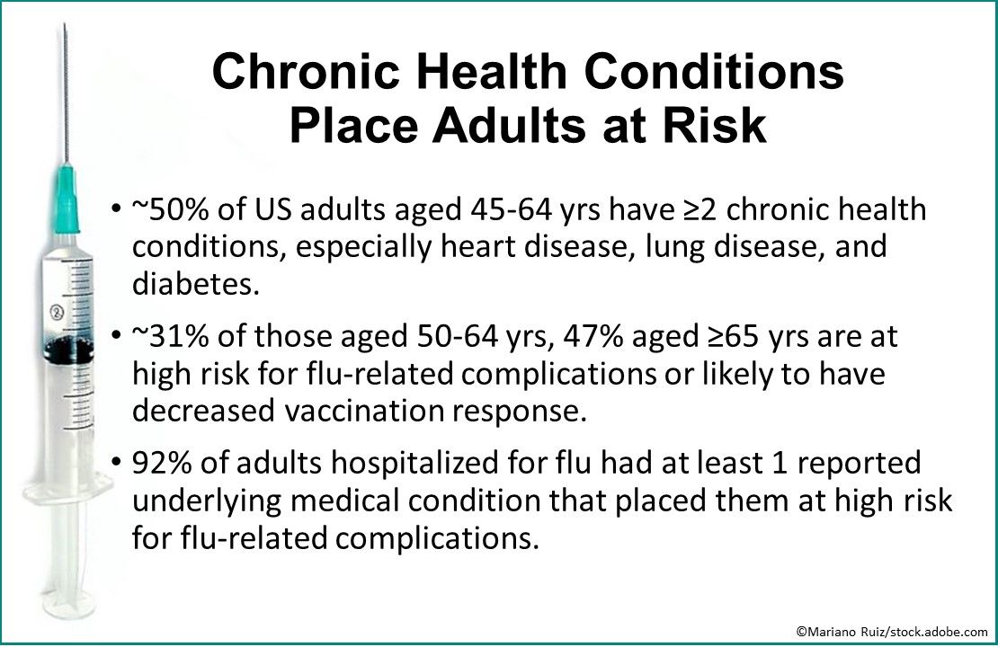 influenza, flu season, flu in adults with chronic health conditions, diabetes