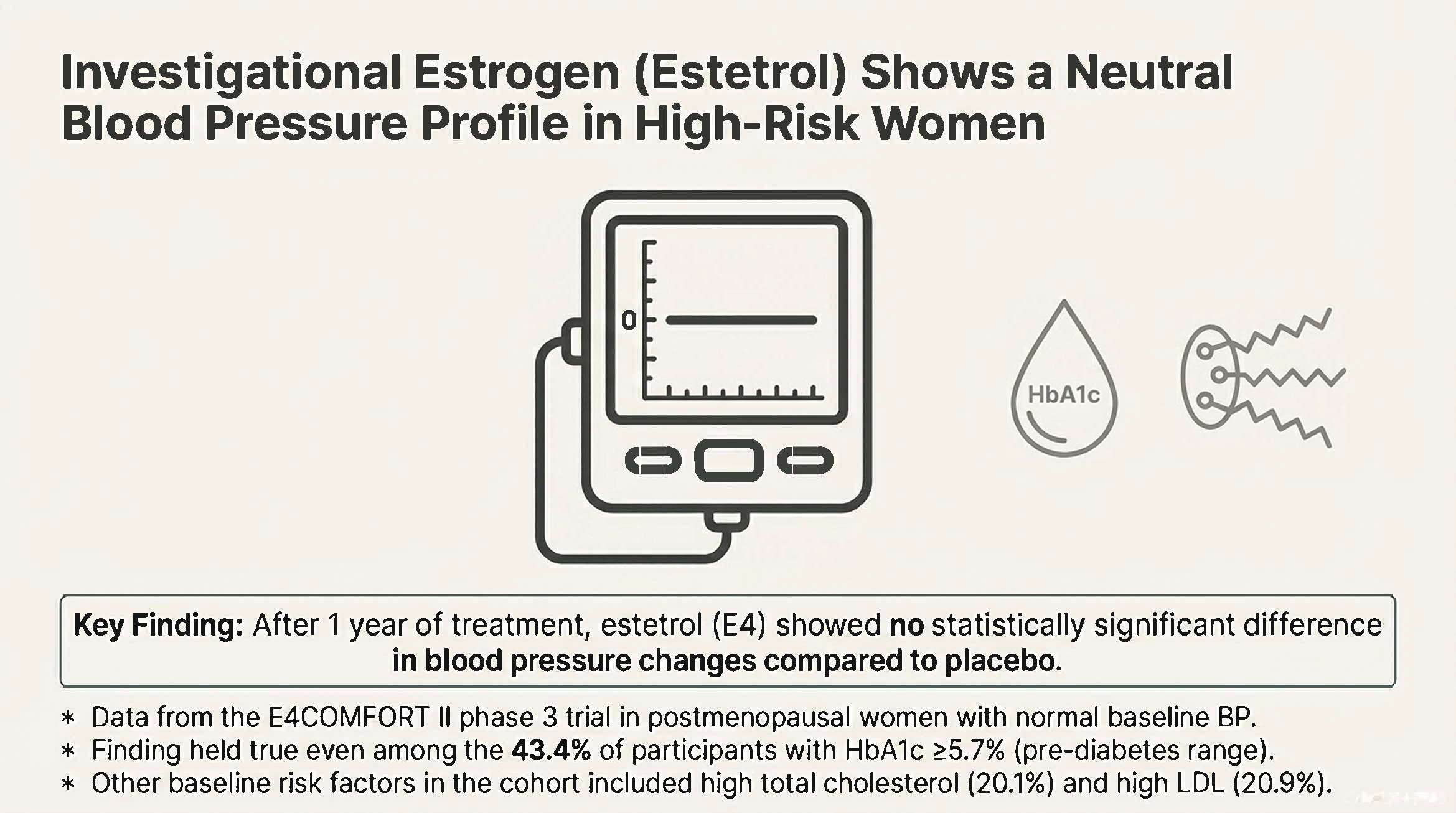 Women's Health Research Roundup for Primary Care: Key Studies At-a-Glance from TMS 2025 / image credit: ©MJH Life Sciences