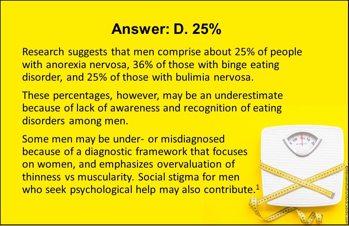 eating disorders in men, male eating disorders, anorexia, binge eating, bulimia