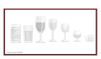 alcoholic drink equivalent, drinking issues,