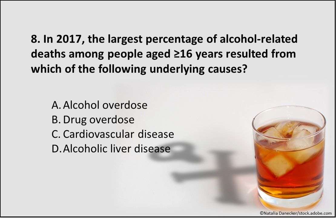 8 Questions on Alcohol-related Mortality in the US | Patient Care Online