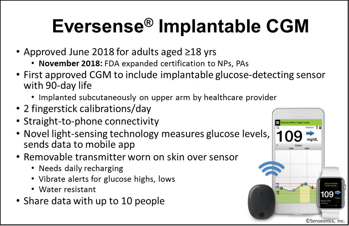 CGM devices, continuous glucose monitoring Eversense Implantable CGM, diabetes