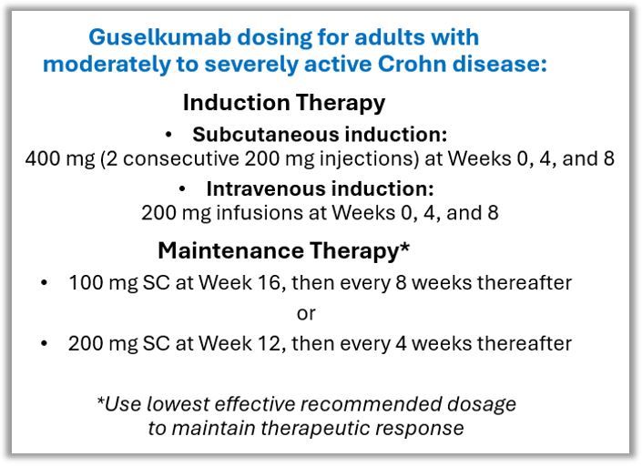 Guselkumab (Tremfya) Wins Approval for Crohn Disease, Fourth Indication for Immune-Mediated Diseases | Patient Care Online Guselkumab (Tremfya) Wins Approval for Crohn Disease, Fourth Indication for Immune-Mediated Diseases | Patient Care Online