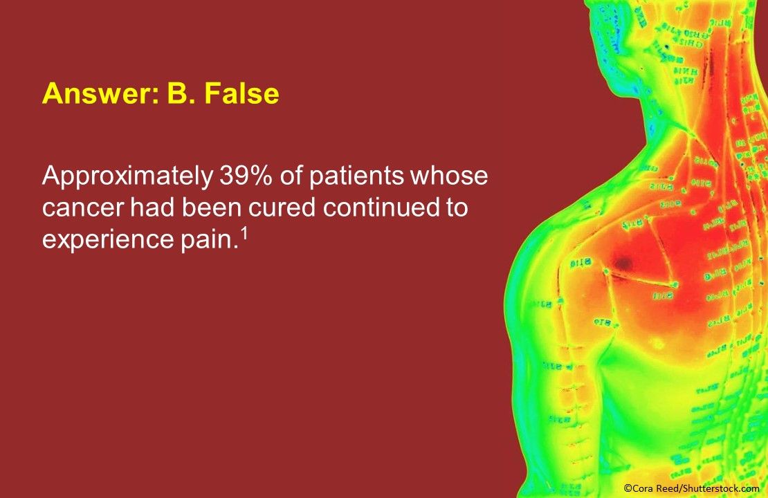 Acupuncture for the Management of Cancer Related-Pain