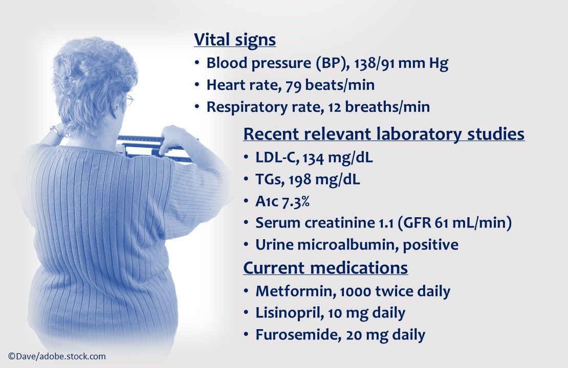 Type 2 diabetes, GLP-1 receptor agonists, SGLT2 inhibitors 