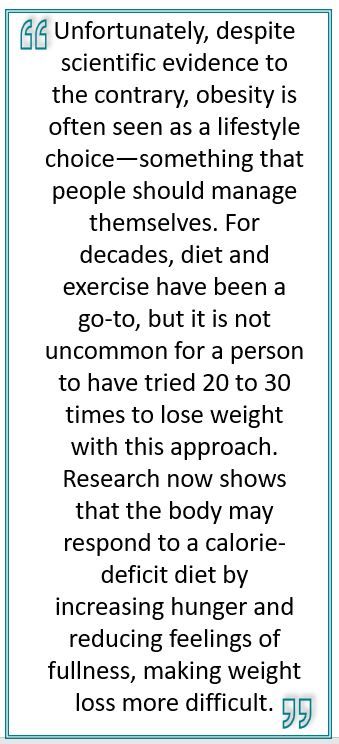 tirzepatide fda approval date Tirzepatide Approved by FDA for Chronic Weight Management in Adults