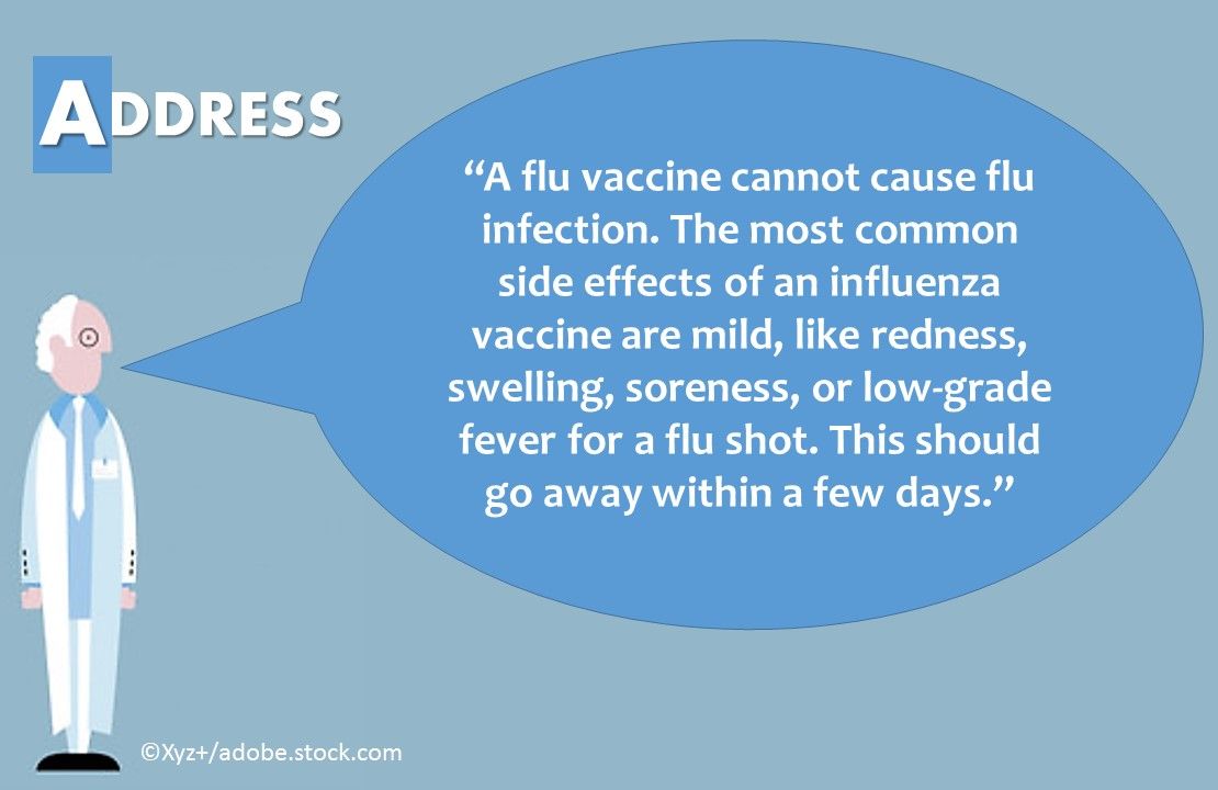 Address patient questions about influenza or flu vaccination safety, side effect