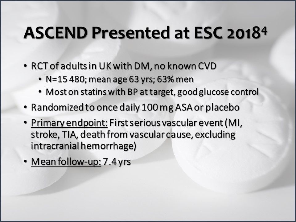 The Future of Aspirin in Primary CVD Prevention