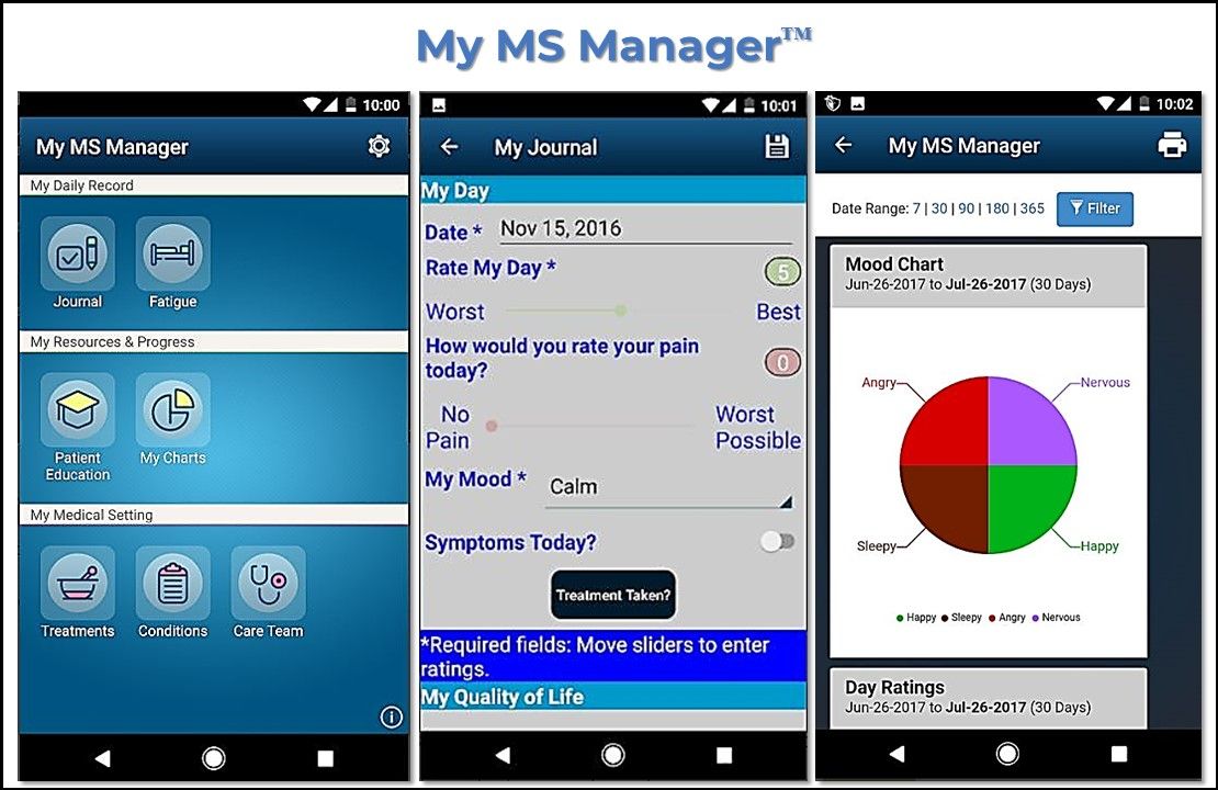 Top 5 Multiple Sclerosis Apps for Primary Care Providers