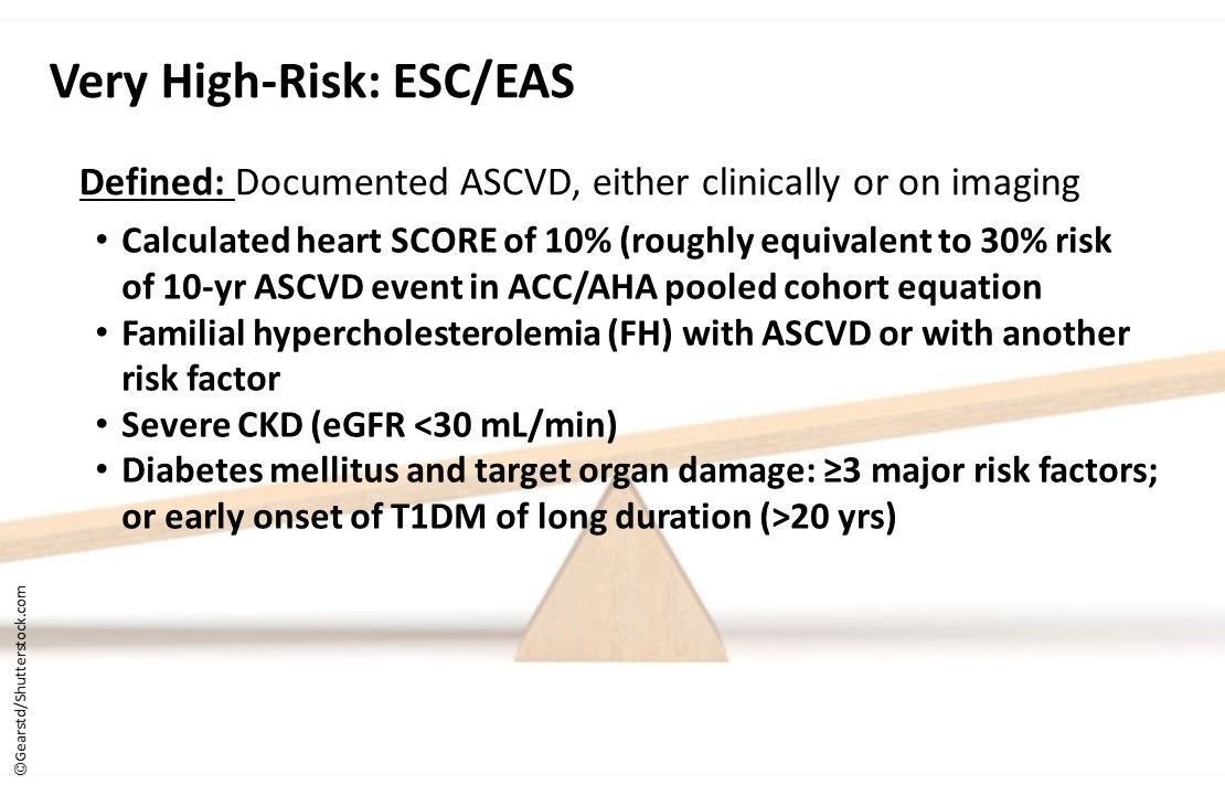 Lipid Guidelines, Compared: ACC/AHA and ESC/EAS