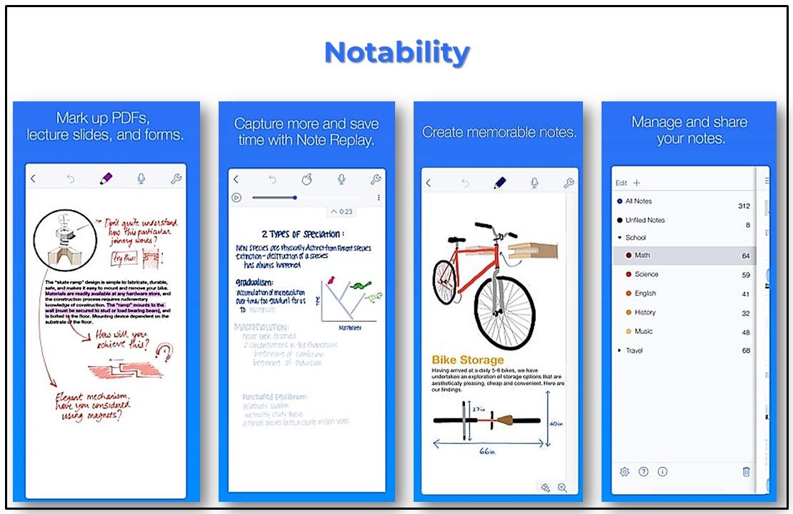 Notability app, top 5 board review apps for primary care physicians