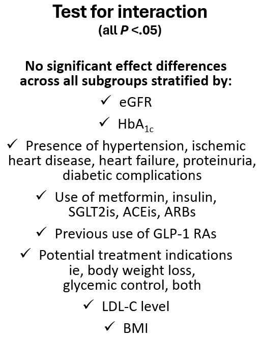 tirzepatide for kidney disease New Trial Studying Chronic Putative mechanisms underlying the renal