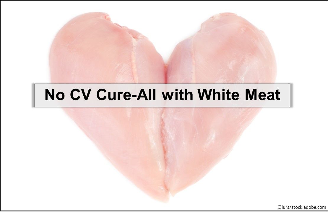 red meat, white meat, chicken, cardiovascular health, cardiology, primary care