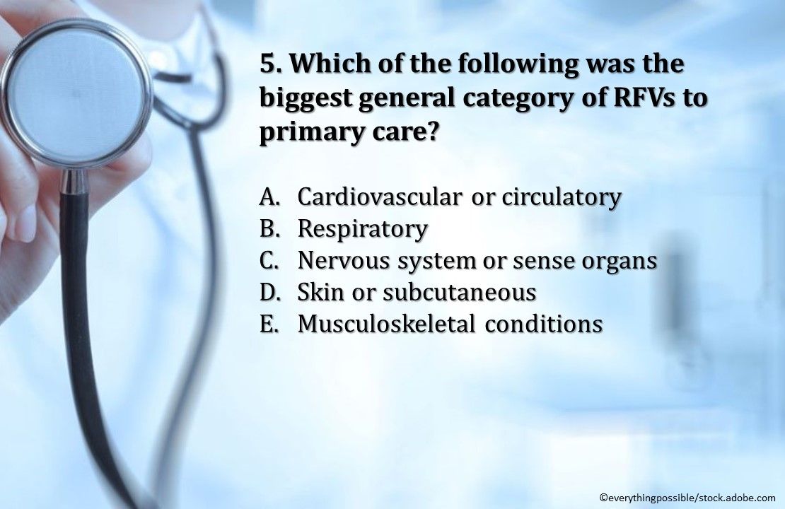 Why Patients Come to Primary Care, reasons for primary care visits, quiz