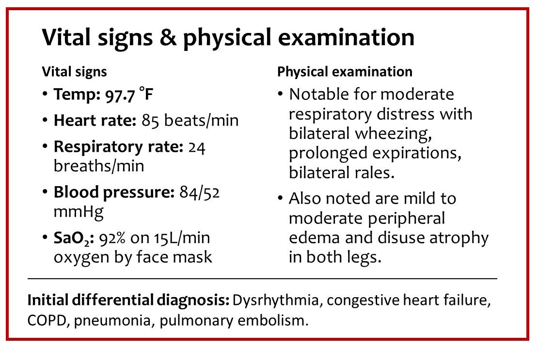 MD vs Machine: 2 ECG Challenges | Patient Care Online