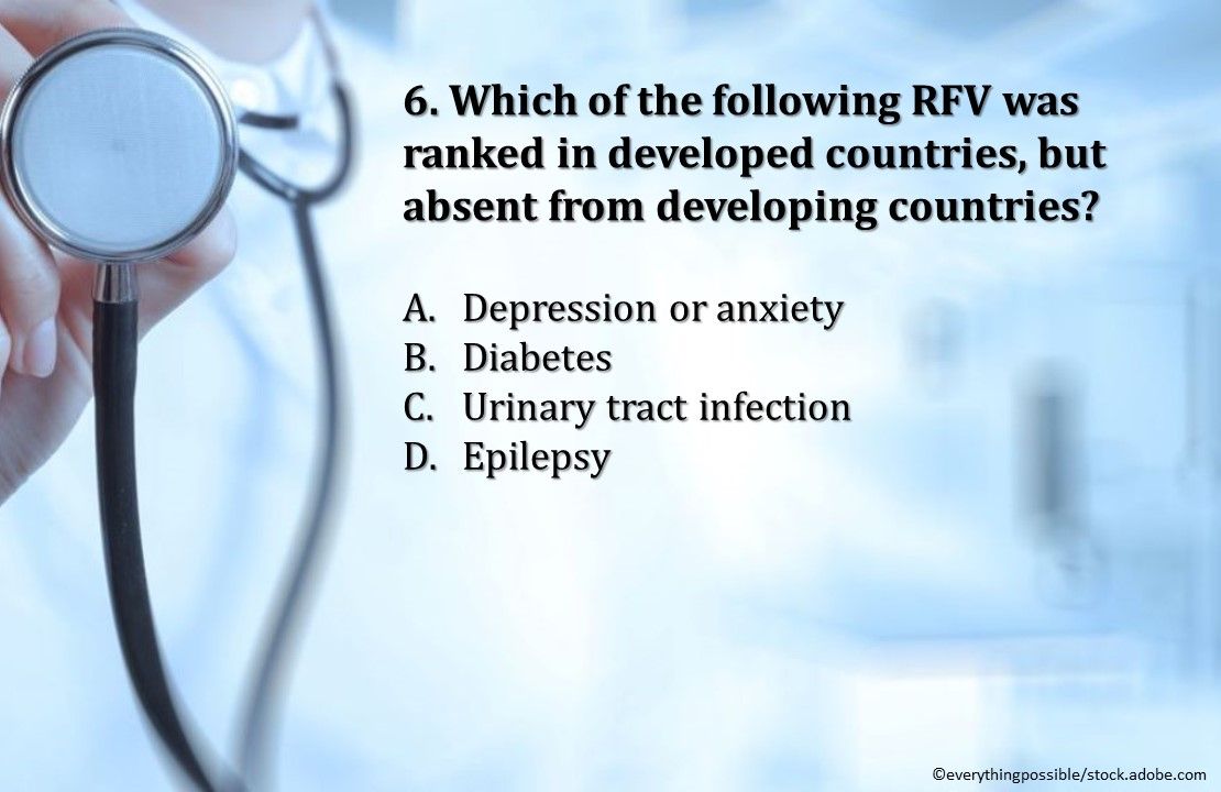 Why Patients Come to Primary Care, reasons for primary care visits, quiz