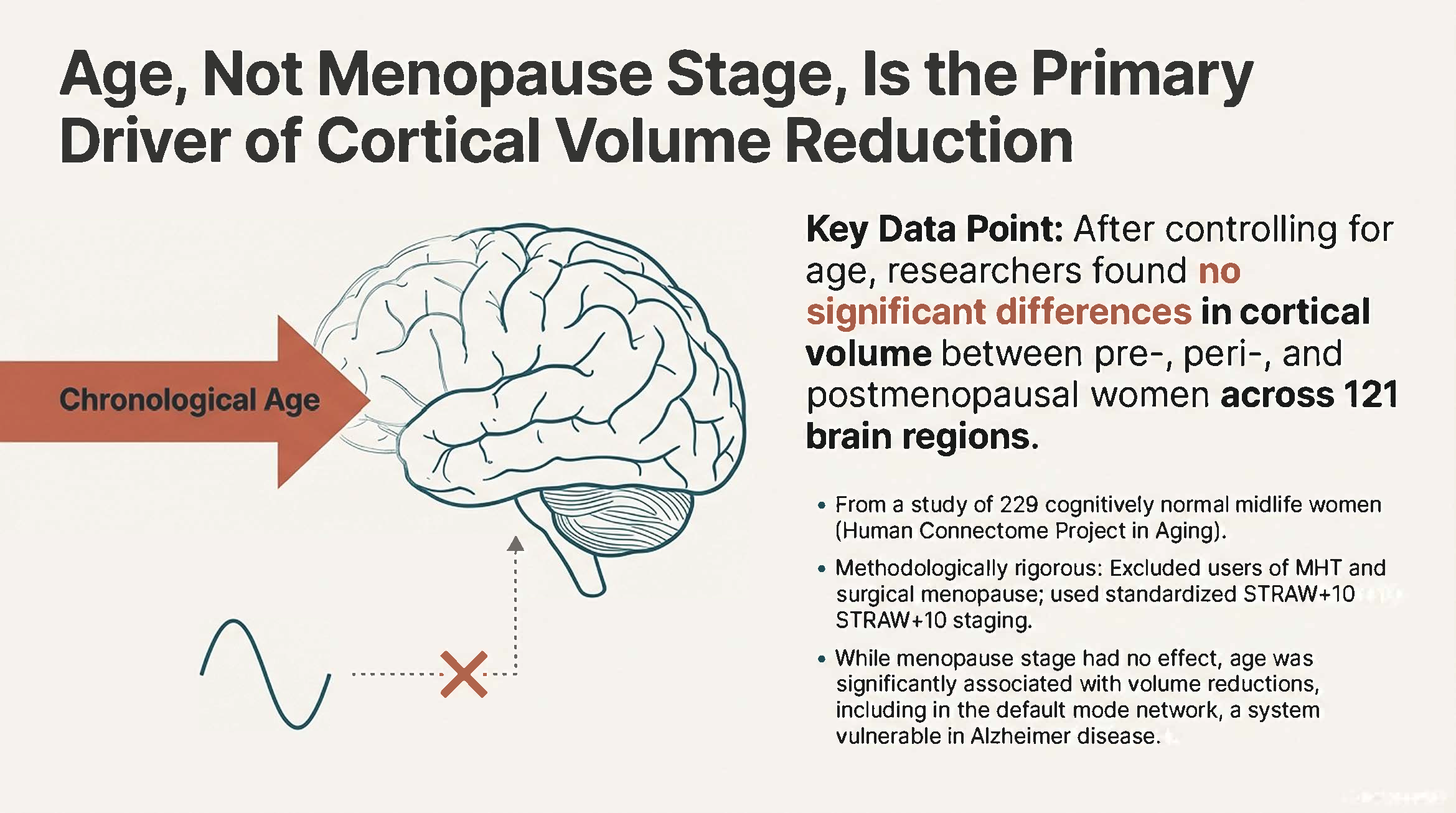 Women's Health Research Roundup for Primary Care: Key Studies At-a-Glance from TMS 2025 / image credit: ©MJH Life Sciences