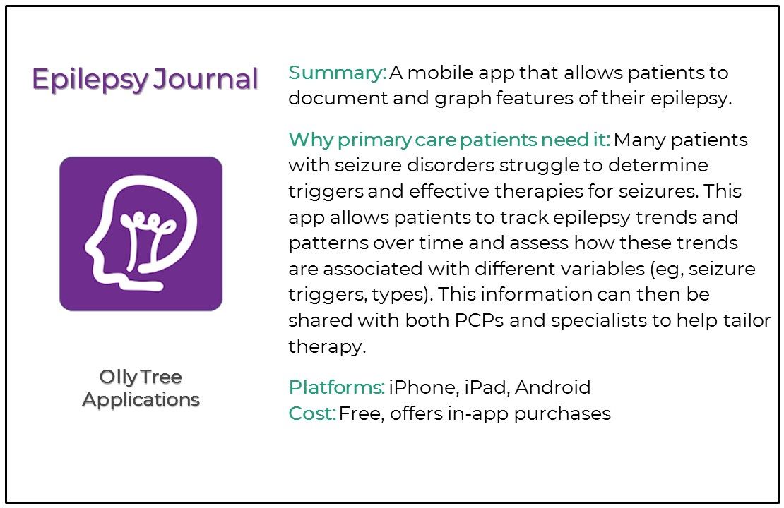 Top 5 Seizure and Epilepsy Apps for Primary Care, epilepsy journal