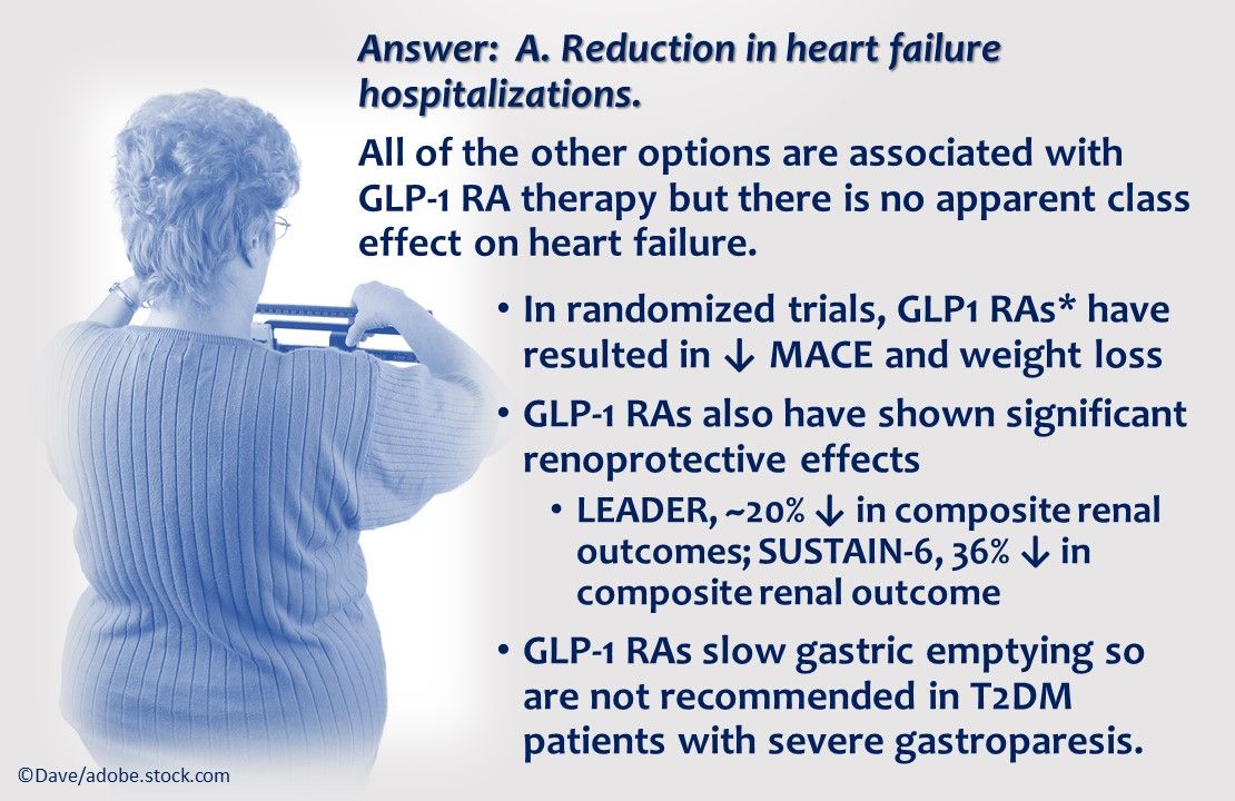 Type 2 diabetes, GLP-1 receptor agonists, SGLT2 inhibitors 