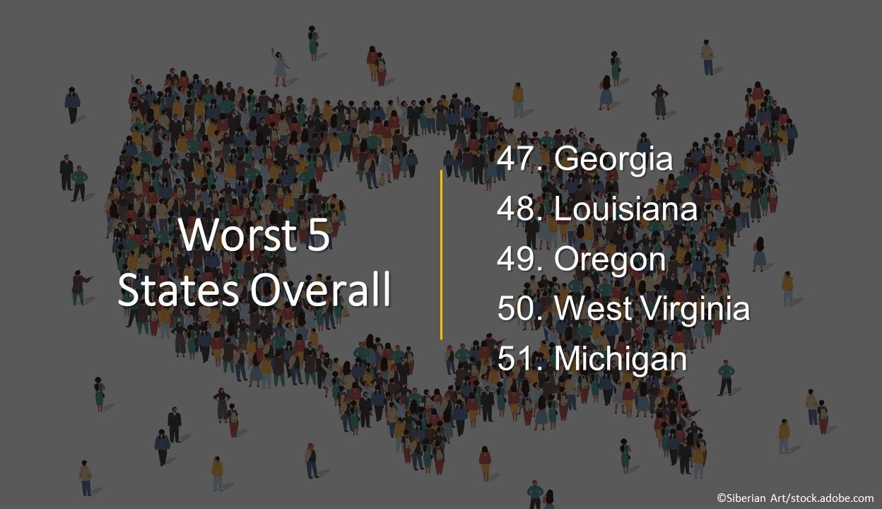 States Recovering Quickest from COVID-19