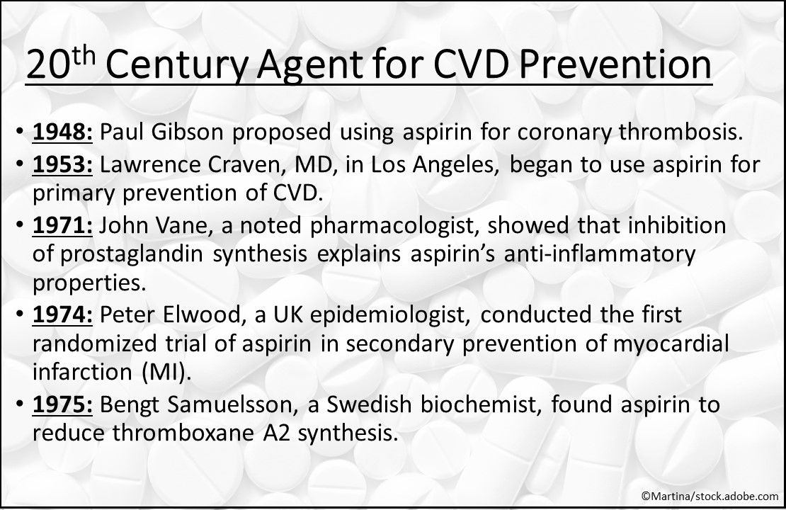 20th century agent for CVD prevention, aspirin in the 20th century, Aspirin