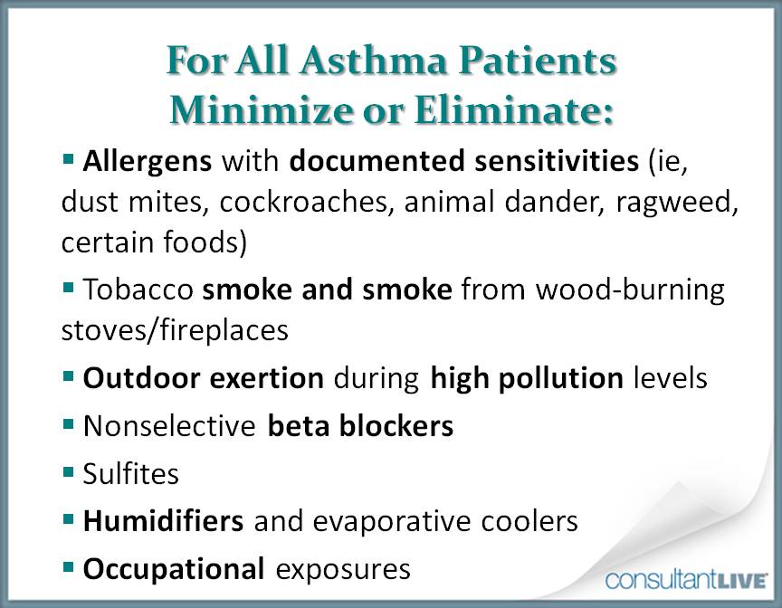 Pediatric asthma guidelines 