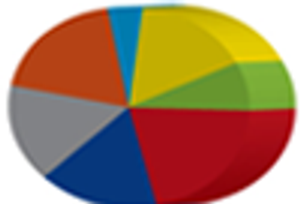 How to Boost Your Compensation