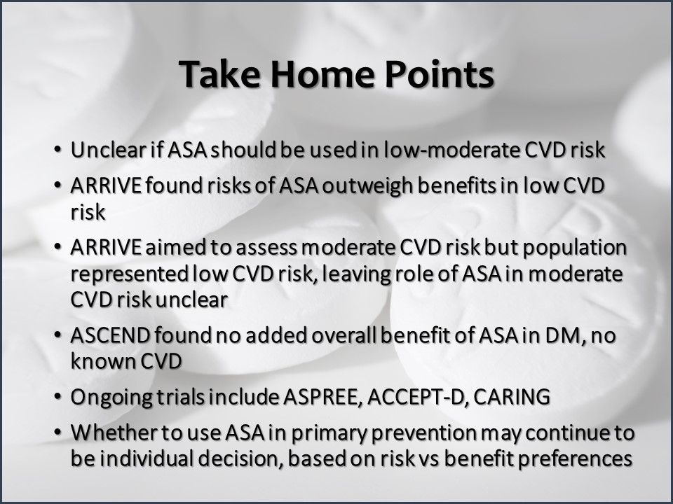 The Future Of Aspirin In Primary Cvd Prevention