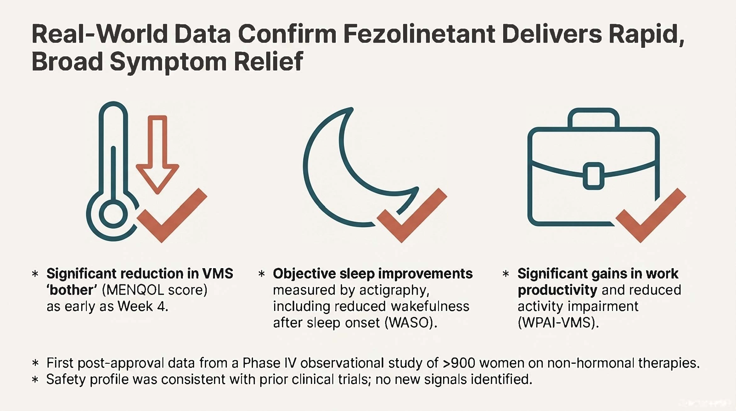 Women's Health Research Roundup for Primary Care: Key Studies At-a-Glance from TMS 2025 / image credit: ©MJH Life Sciences