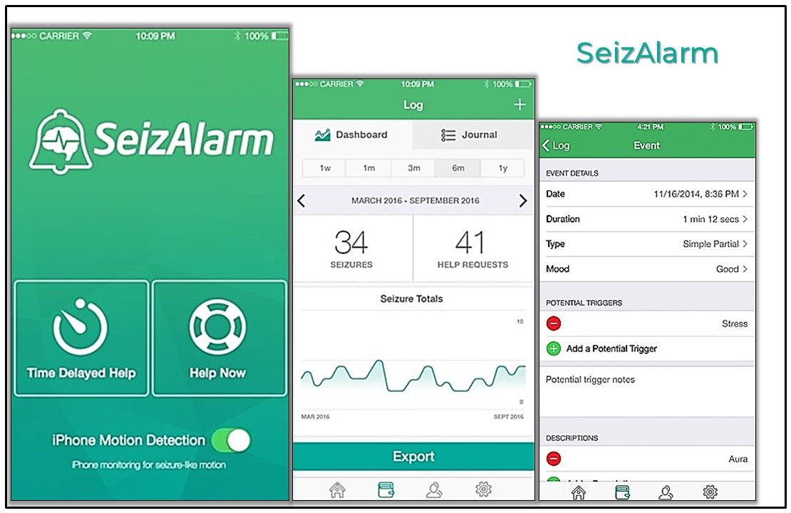 Top 5 Seizure and Epilepsy Apps for Primary Care, SeizAlarm