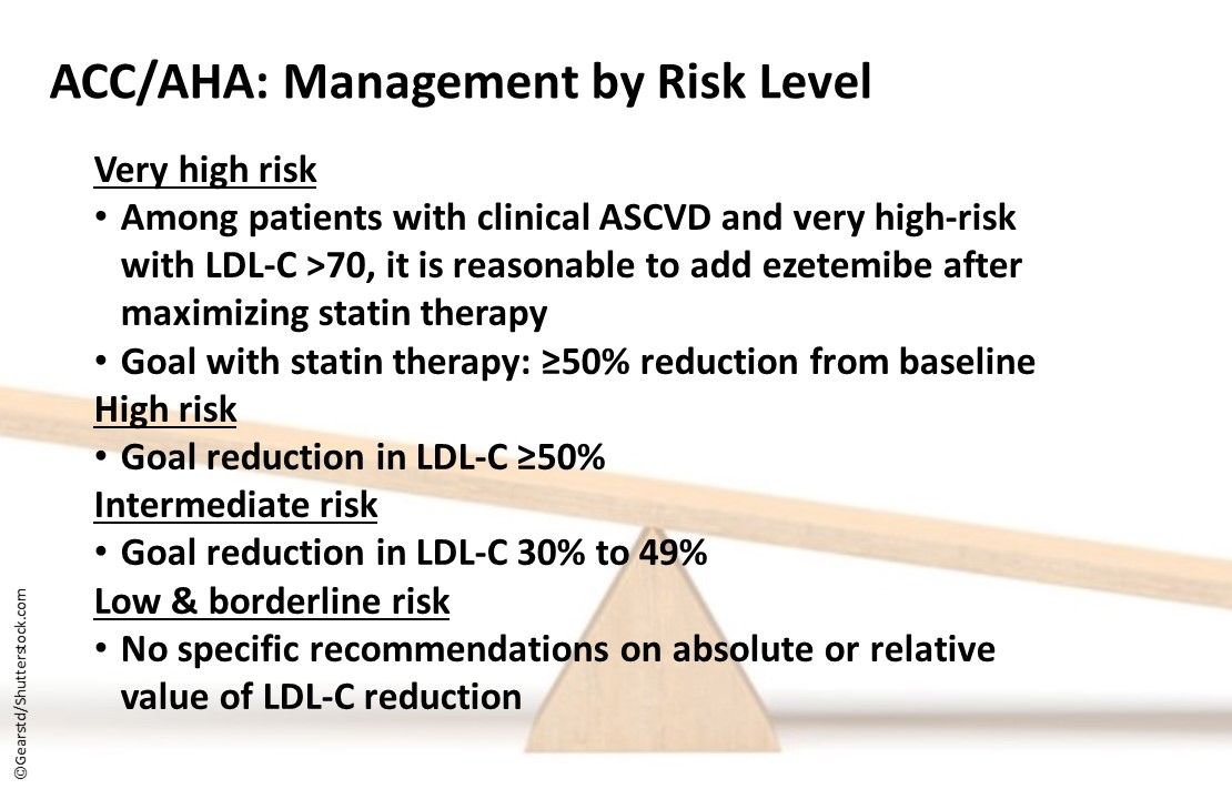 Lipid Guidelines, Compared: ACC/AHA and ESC/EAS