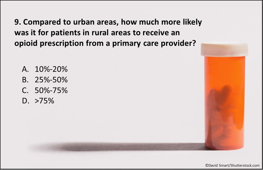 opioid prescribing, opioid epidemic, opioid crisis, primary care