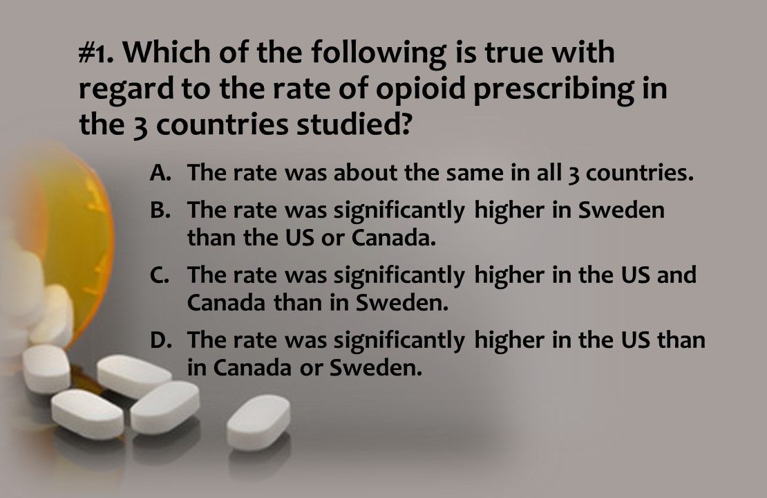 Post-surgical Opioid Prescribing: 9 Questions, 3 Countries