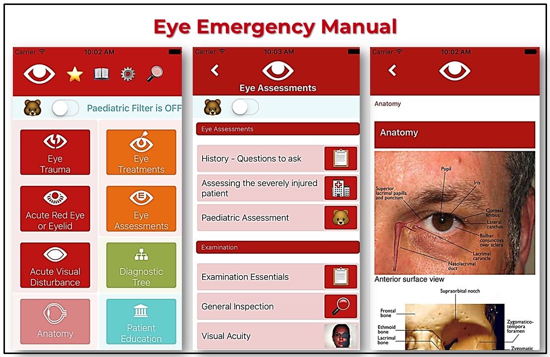 Top 5 Emergency Medicine Apps for Primary Care Providers