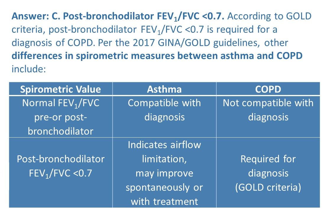 Asthma, COPD, & Asthma-COPD Overlap: A Quiz in Differential Diagnostics