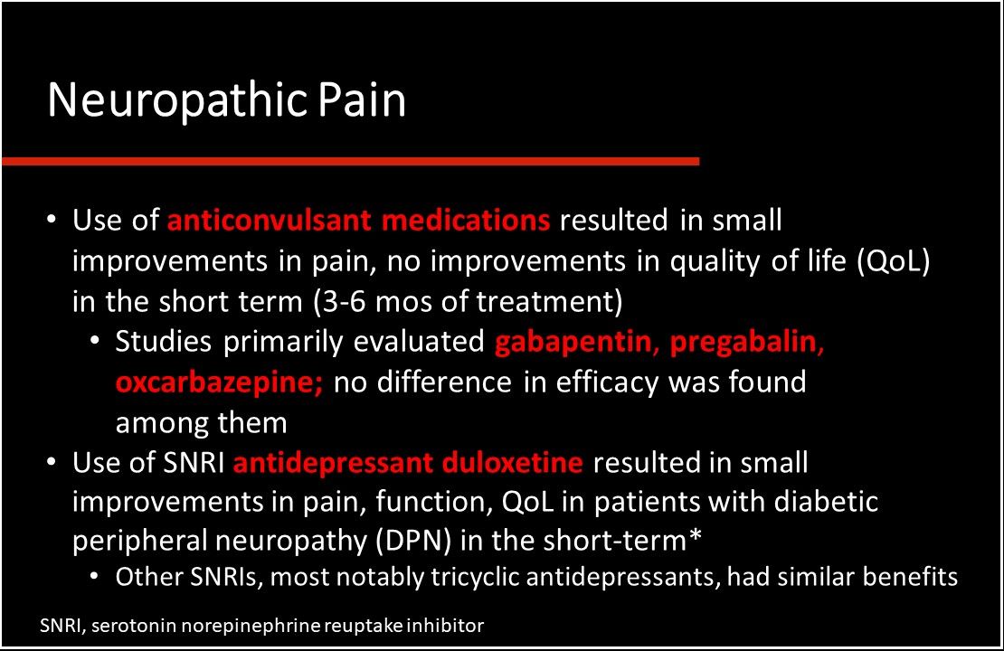 Nonopioid Medications for Chronic Pain An AHRQ Update Patient Care