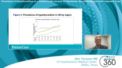 EP. 3 Prevalence of Hypothyroidism in a Commercially  Insured US Population: Results by Region 