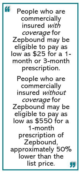 tirzepatide eligibility BMI Guidelines for Tirzpatide for Chronic Weight Management